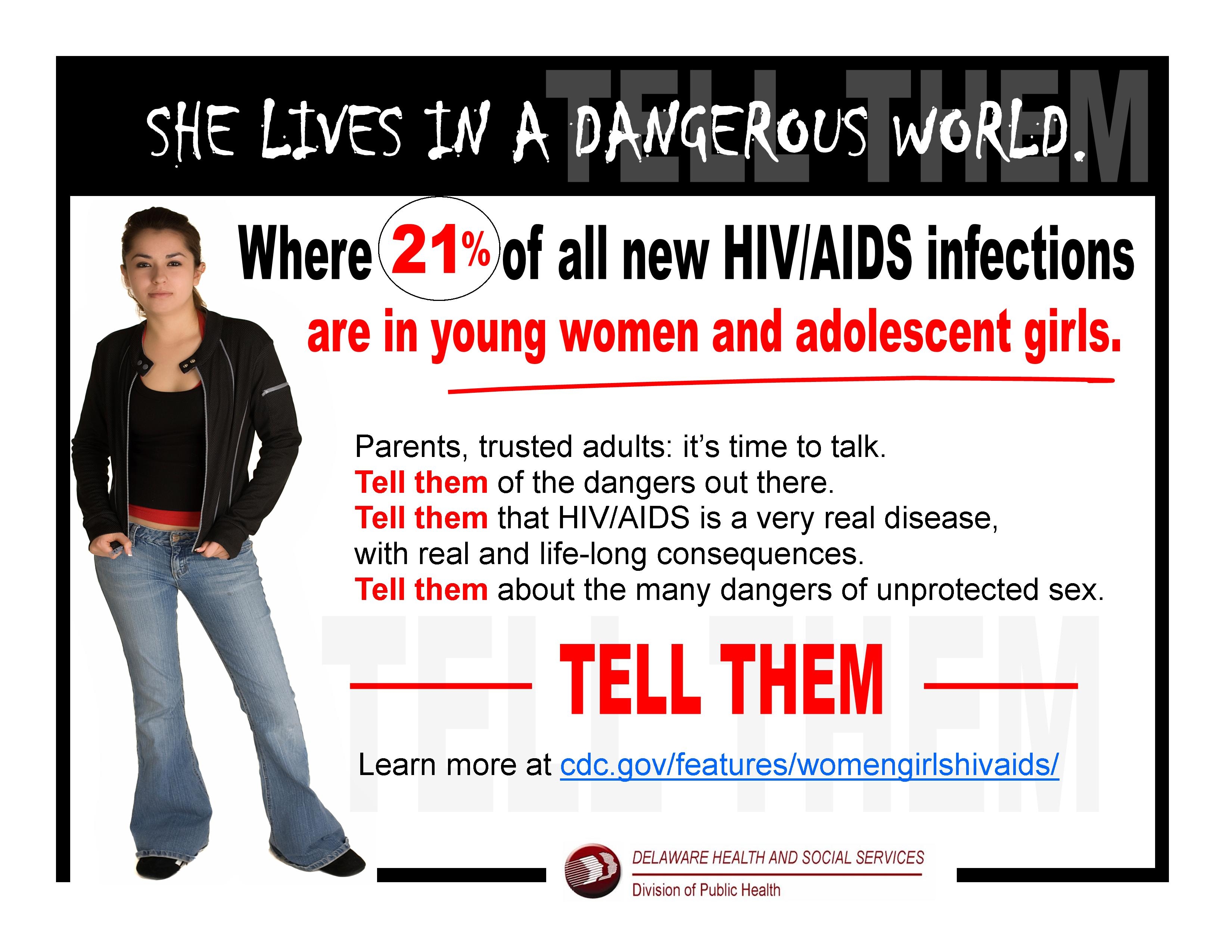 Hiv Aids Program Management