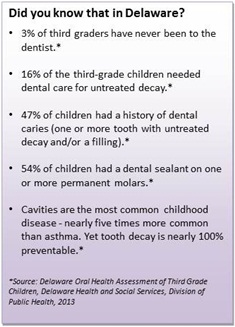 First Smile Delaware Campaign