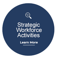 Strategic Workforce Activities