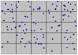 Illustration of randomly distributed dots on grid.