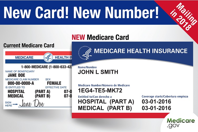 Medicare card image which compares the old card with the new card. New Card! New Number! Mailing in 2018.